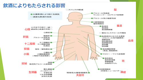 アルコール.png